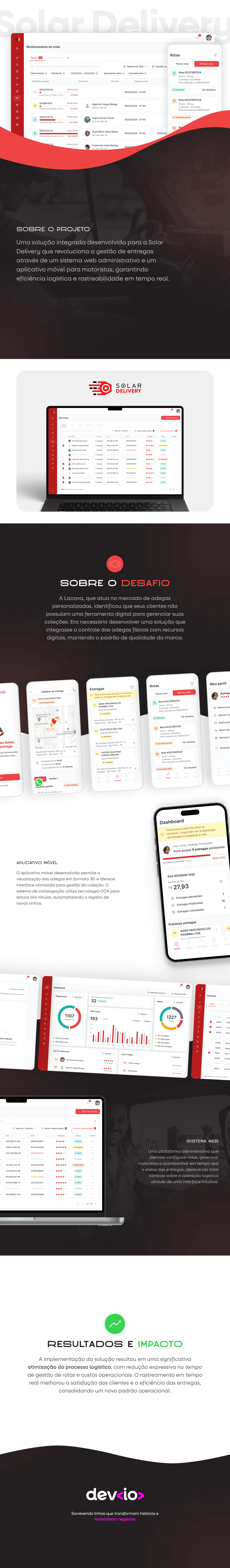 Solar Coca-Cola Interface